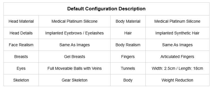 top cydoll lindsay ros 167cm d cup / full silicone