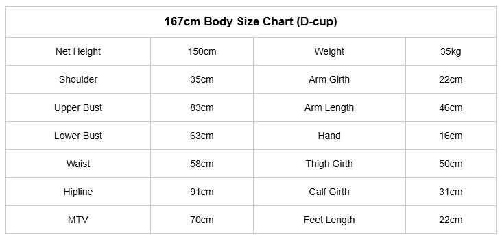 top cydoll lindsay ros 167cm d cup / full silicone